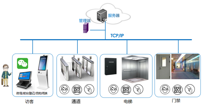 微信图片_20230322150543.png